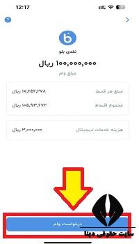 وام بلوبانک